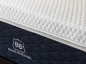 Microcoil Mattress Topper